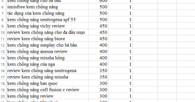 Phantom Keyword là gì? Hướng dẫn cách tìm Phantom Keyword